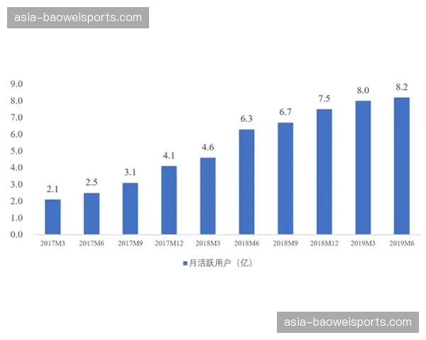“背景挖掘:马赛俱乐部股权更迭背后,中东与北美资本的角力” “背景挖掘:马赛俱乐部股权更迭背后,中东与北美资本的角力”