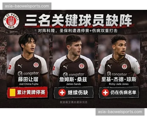 圣保利与科隆1-1战平，两队保级压力持续